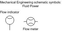 mechanical engineering schematic symbols: fluid power