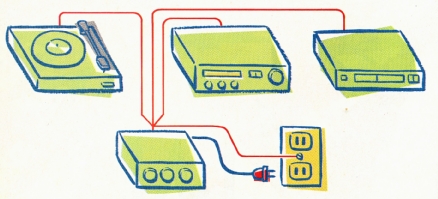 To avoid ground loops, run all component grounds to a single point, then try grounding that to the wall.