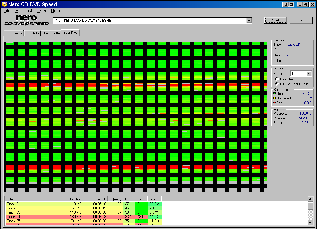 Mozart ScanDisc before 1