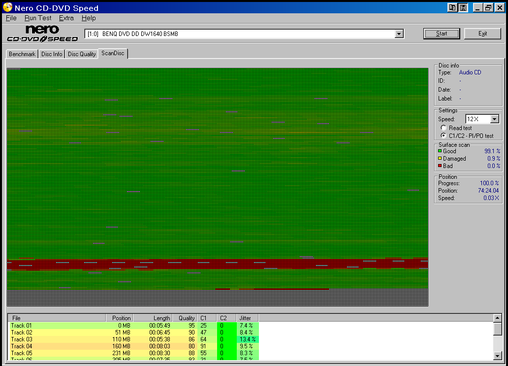 Mozart Scan Disc 1