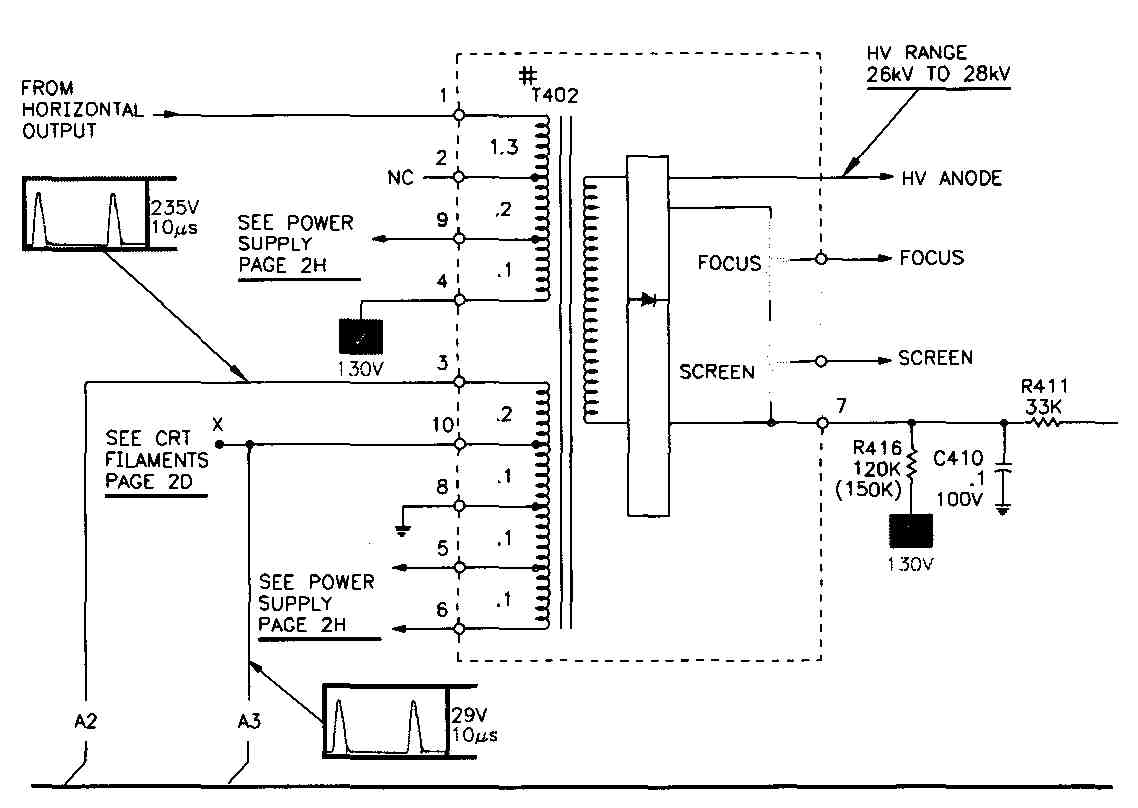 Reading Television Schematics