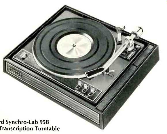 Garrard Synchro-Lab 95B Auto Transcription Turntable (Mar. 1970)