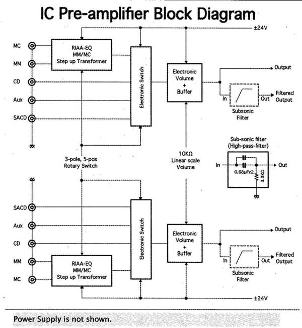 2030 Ic 2.1 Amplifier Circuit Diagram